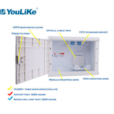 Corrosion antipoussière blanche de boîte de distribution des multimédia 400V anti