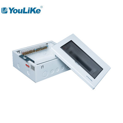 boîte de distribution affleurante du bâti 400V