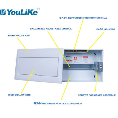 Protection extérieure antipoussière de la boîte IP40 de DB de manière du bâti 14 blanche