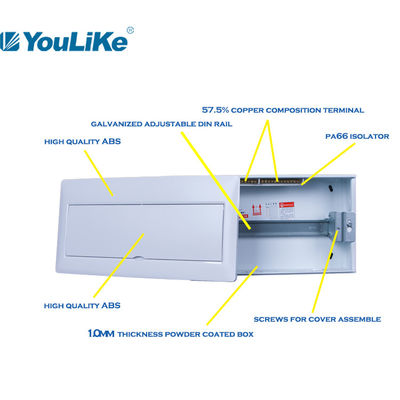 Résistance à l'impact électrique en plastique de manière de la boîte 18 de DB d'ABS avec la fenêtre opaque